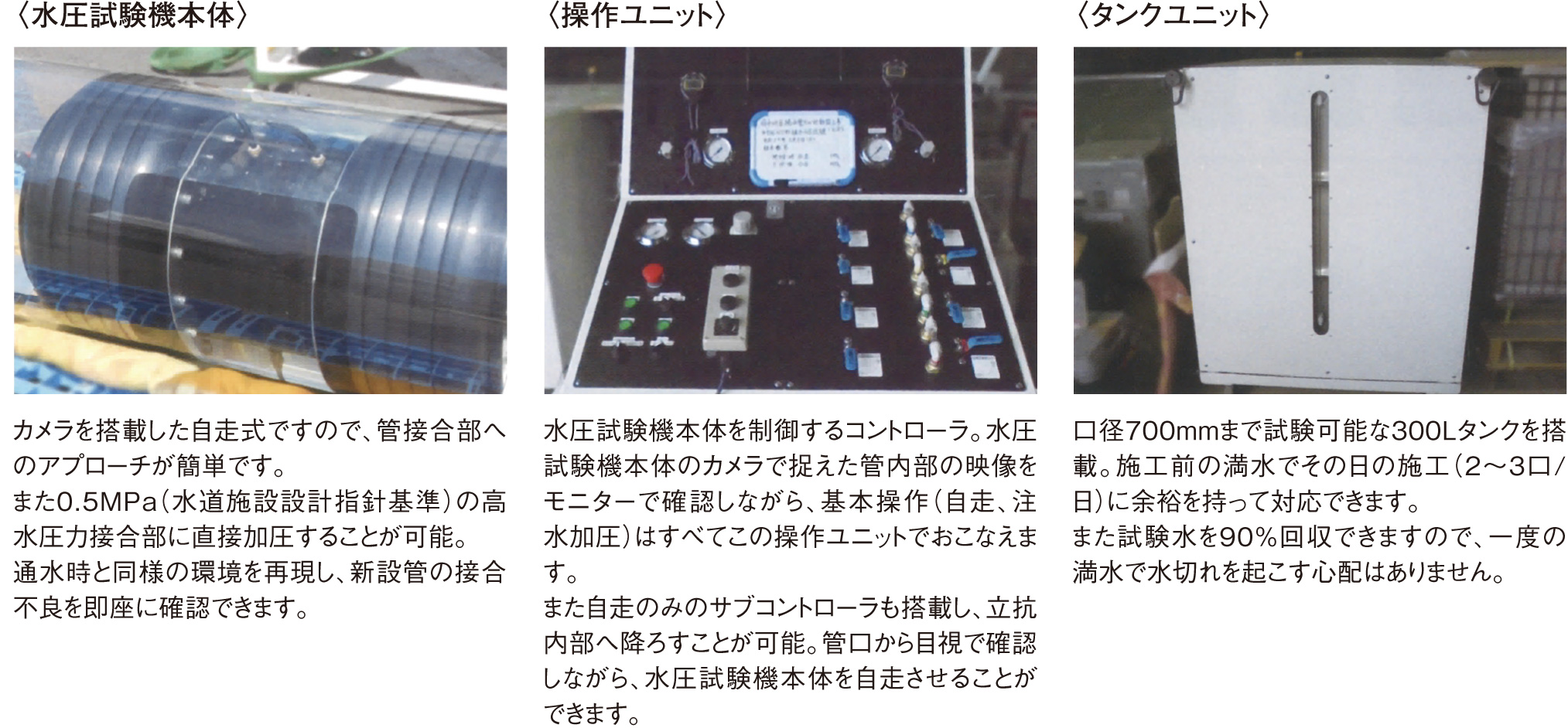 中口径用簡易型水圧試験機(管接合部水密性判定機) | サンエス護謨工業 株式会社